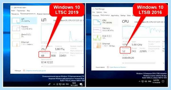 Windows 10 ltsb что это