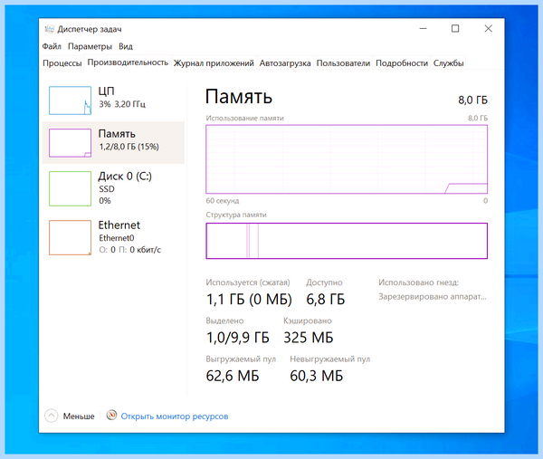 Windows 10 ltsc что это (windows, ltsc, LTSC 1809, Windows LTSC) Windows 10 ltsc что это