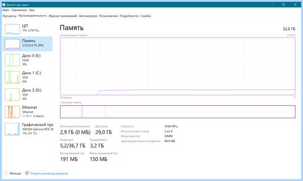 Windows 10 ltsc что это (windows, ltsc, LTSC 1809, Windows LTSC) Windows 10 ltsc что это