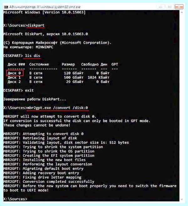 Windows 10 mbr в gpt