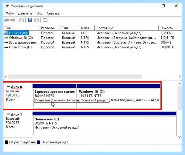 Windows 10 mbr в gpt