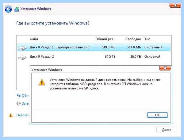 Windows 10 mbr в gpt