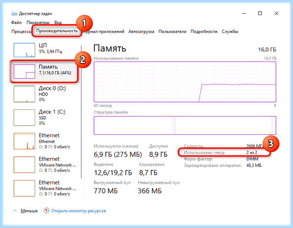 Windows 10 pro оперативная память