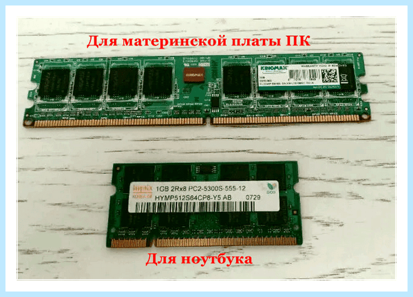 Windows 10 pro оперативная память