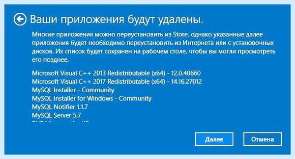Windows 10 pro сброс до заводских настроек