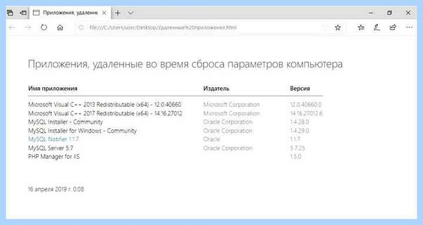 Windows 10 pro сброс до заводских настроек