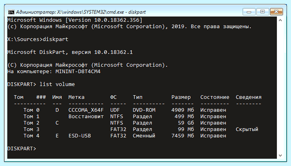 Windows 10 pro убрать пароль при входе