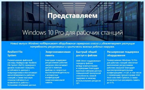 Windows 10 pro vs home
