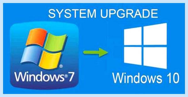 Windows 10 upgrade что это (windows, upgrade, Update Assistant, обновлению Windows) Windows 10 upgrade что это