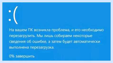 Windows 10 возникла ошибка (windows, возникнуть, ошибка, вашем возникла) Windows 10 возникла ошибка