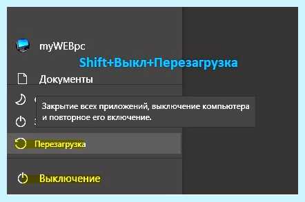 Windows 10 возникла ошибка (windows, возникнуть, ошибка, вашем возникла) Windows 10 возникла ошибка