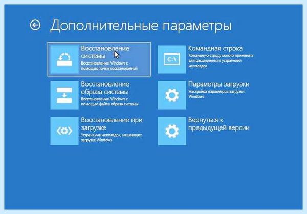 Windows 10 возникла ошибка (windows, возникнуть, ошибка, вашем возникла) Windows 10 возникла ошибка