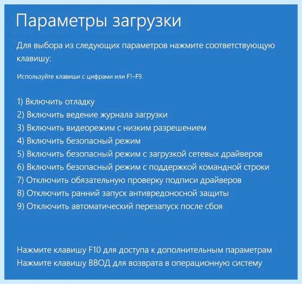 Windows 10 возникла ошибка (windows, возникнуть, ошибка, вашем возникла) Windows 10 возникла ошибка