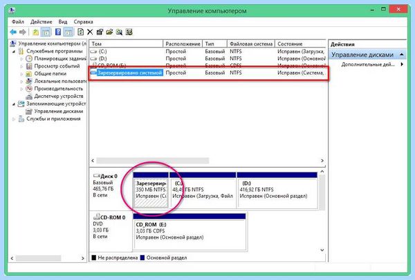 Windows 10 зарезервировано системой