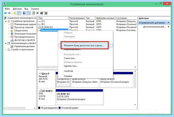 Windows 10 зарезервировано системой