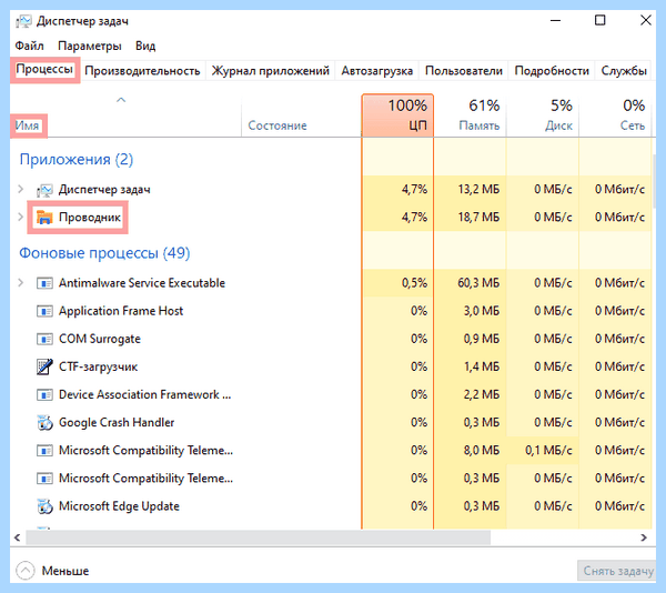 Windows 10 зависает панель задач