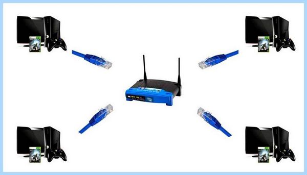 Atheros lan driver что это