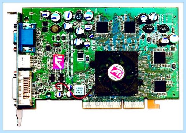 Ati technologies что это
