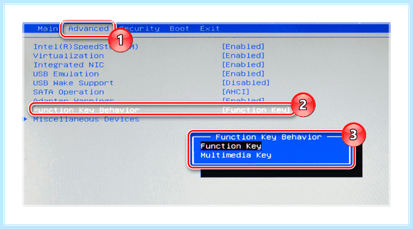 Atkacpi driver and hotkey related