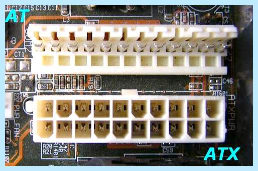 Atx что это