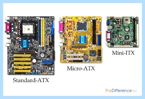 Atx и matx