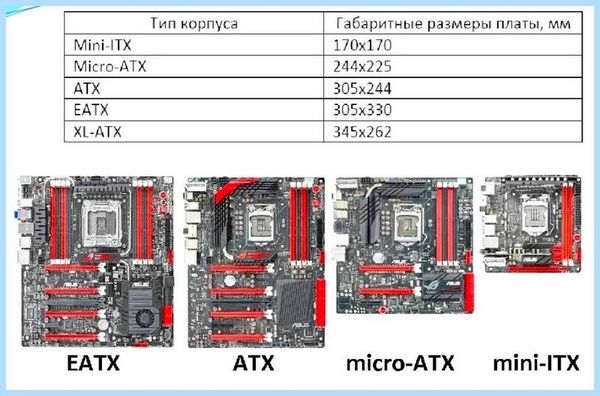 Atx и matx