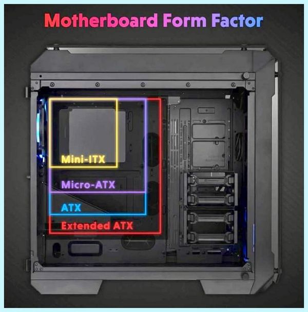 Atx и matx