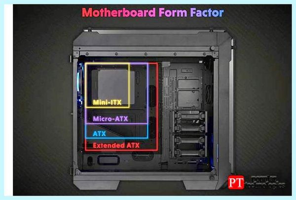 Atx или microatx