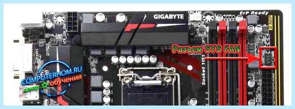 Atx12v на материнской плате