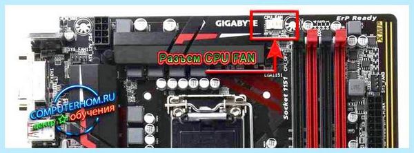 Atx12v на материнской плате