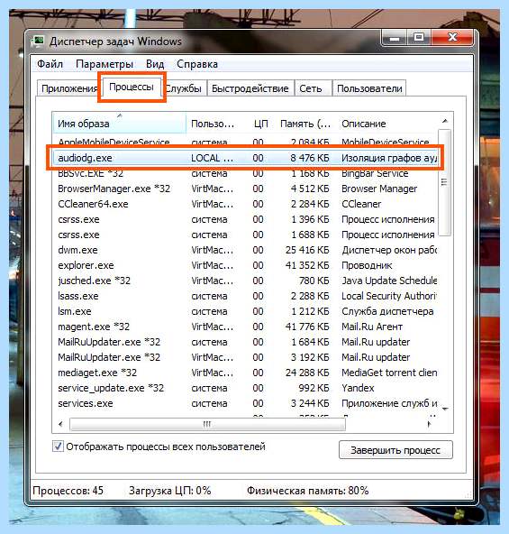 Audiodg exe что за процесс