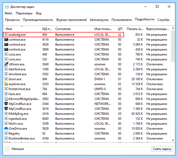 Audiodg exe грузит процессор