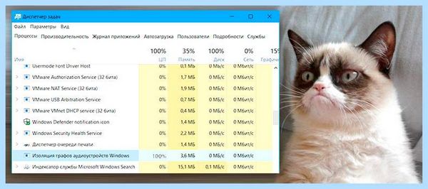 Audiodg exe грузит процессор