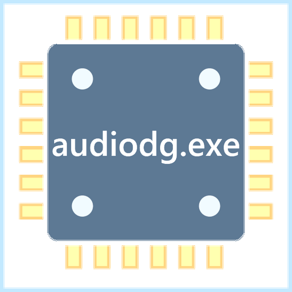 Audiodg exe грузит процессор