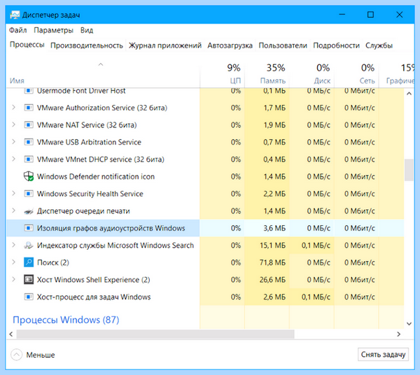 Audiodg exe изоляция графов аудиоустройств windows