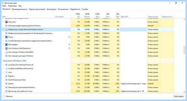Audiodg exe изоляция графов аудиоустройств windows