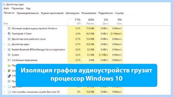 Audiodg exe изоляция