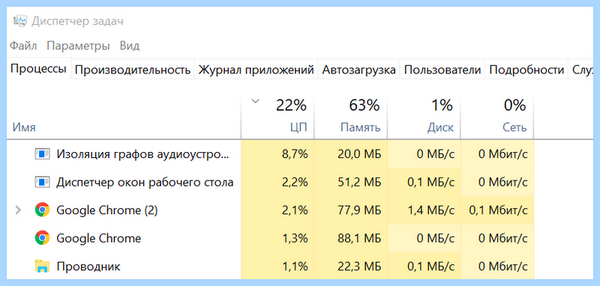 Audiodg exe изоляция