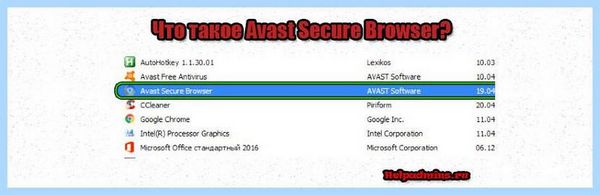 Avast secure browser что это