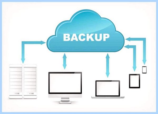 Backup что это за папка опции, отвечающие
