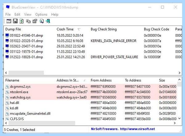 Bad system config windows 10 как исправить (system, config, windows, исправить) Bad system config windows 10 как исправить