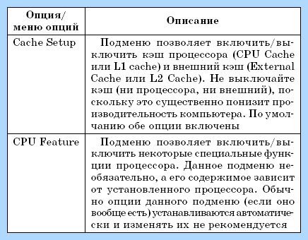 Bios advanced настройки