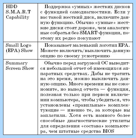 Bios advanced настройки