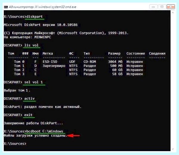 Bios boot of uefi only media