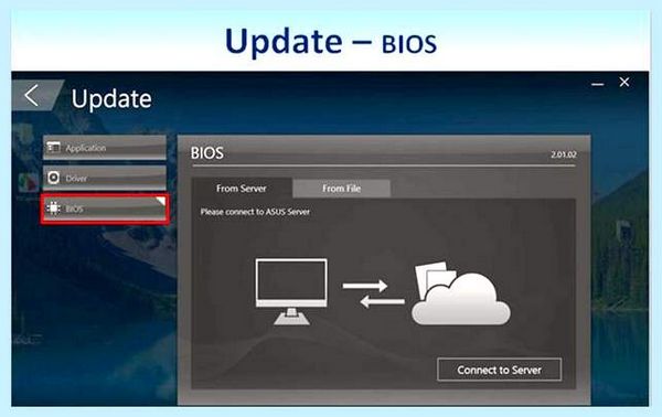 Bios ez flash