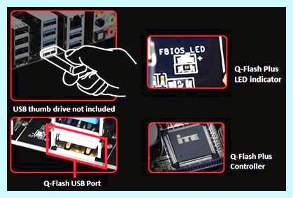 Bios flash utility что это