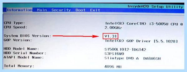 Bios insyde corp