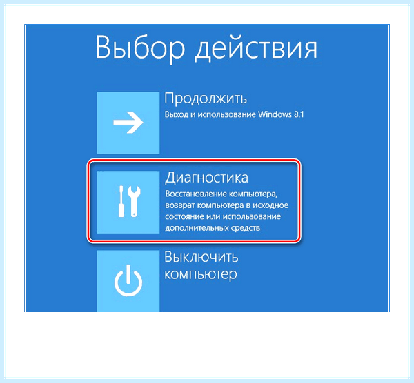 Bios как вызвать (bios, вызвать, Комментировать ответ…, Комментировать ответ… Комментировать…, ответ… Комментировать…) Bios как вызвать