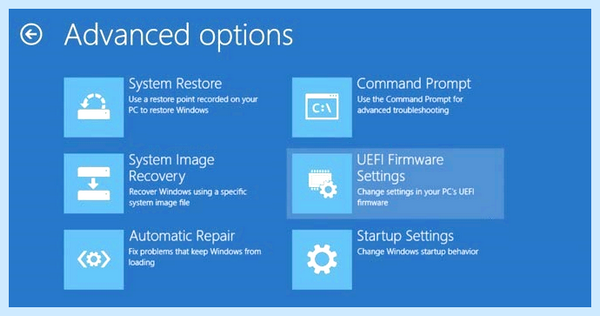 Bios как зайти на компьютере