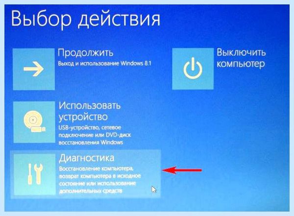 Bios на lenovo